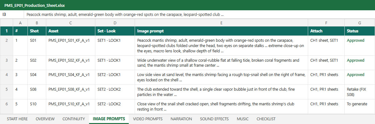 Excel production sheet with image prompts per shot